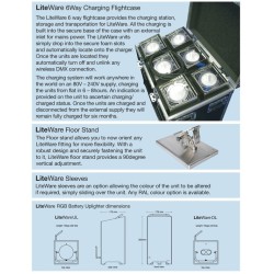 UPLIGHTER  RGB PAR LED AUTONNE GDS 