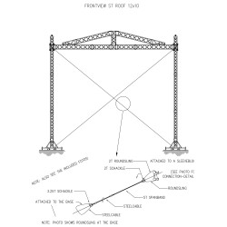 SCENE COUVERTE  EUROTRUSS 12 X 10